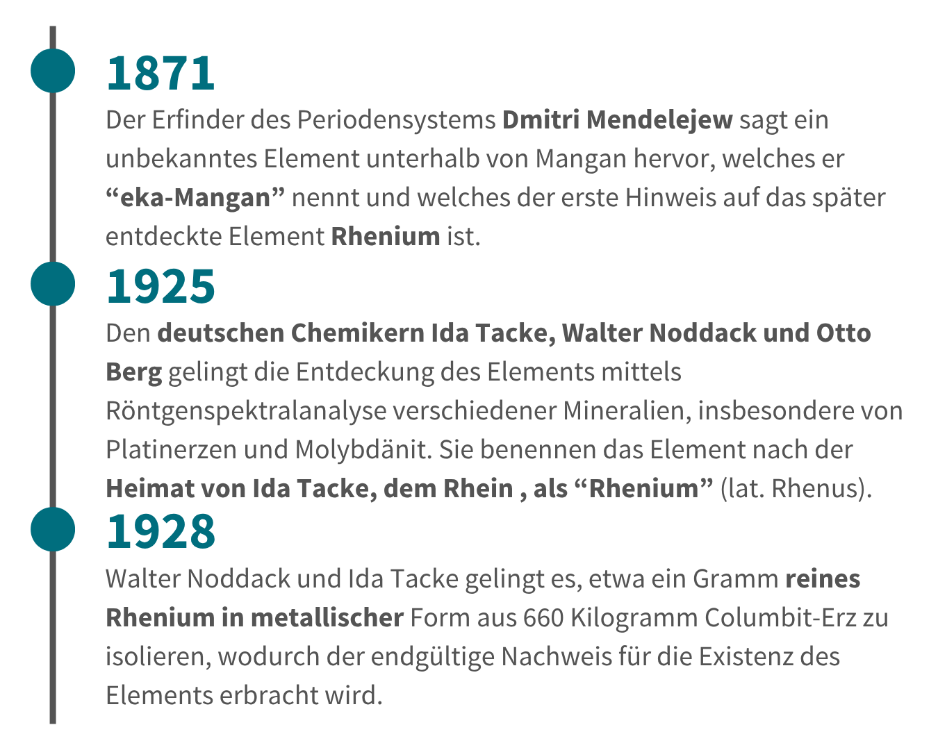 Rhenium Geschichte
