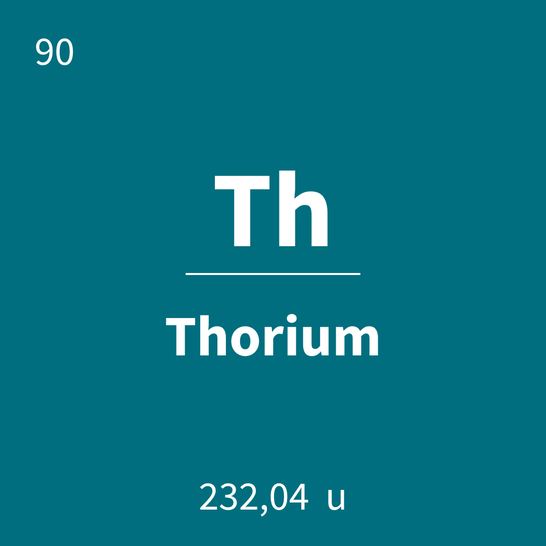 Das Element Thorium