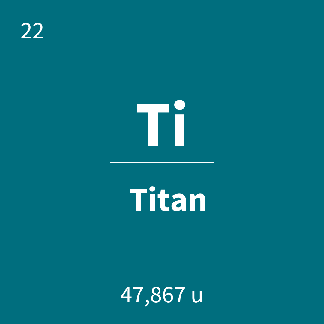 Das Element Titan