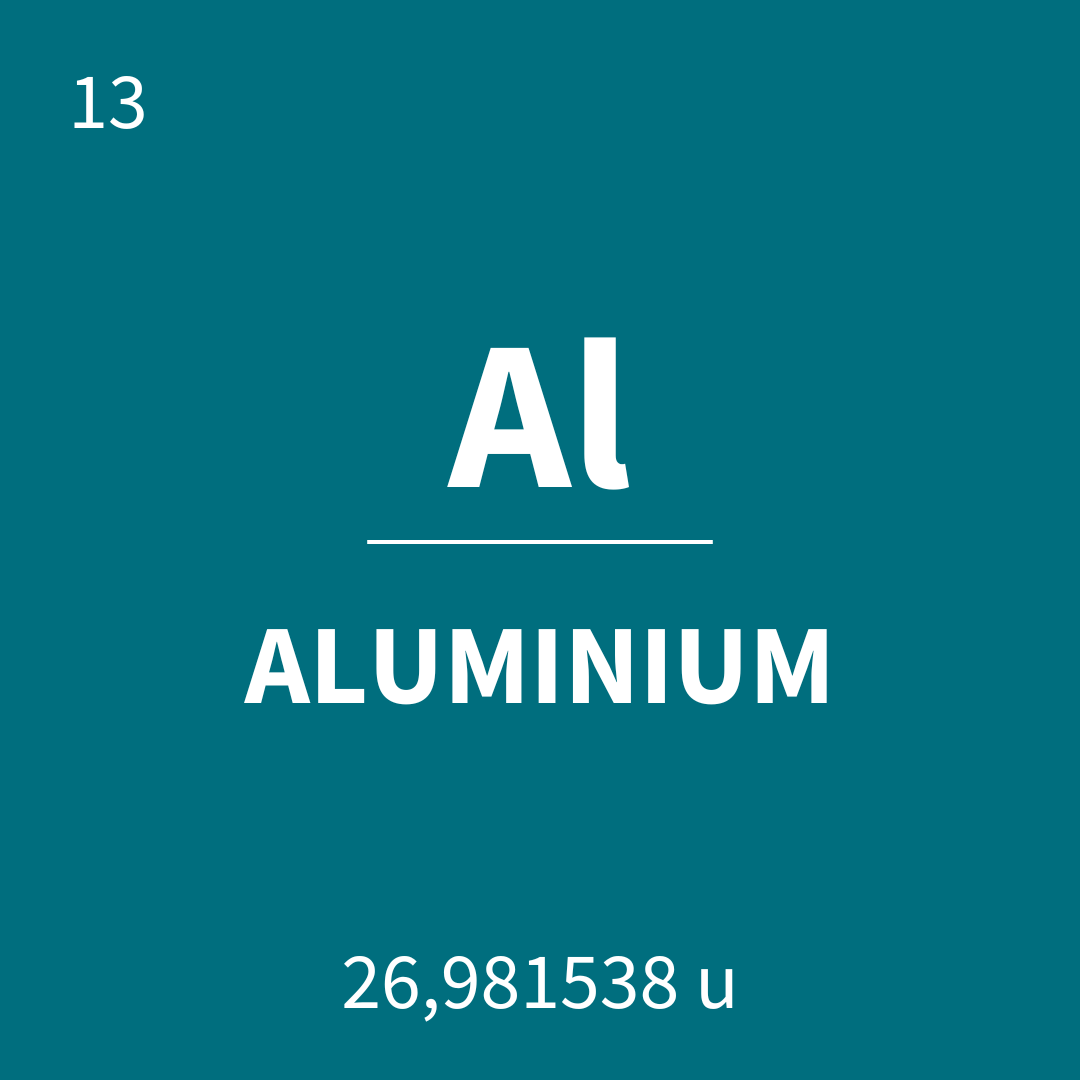 Das Element Aluminium
