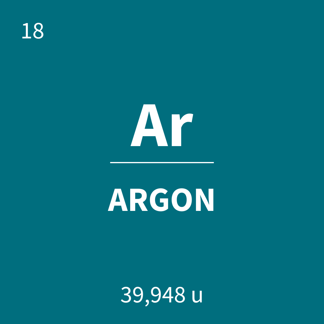 Das Element Argon