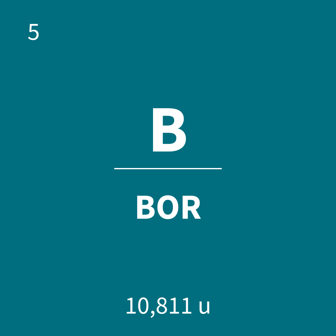 Das Element Bor