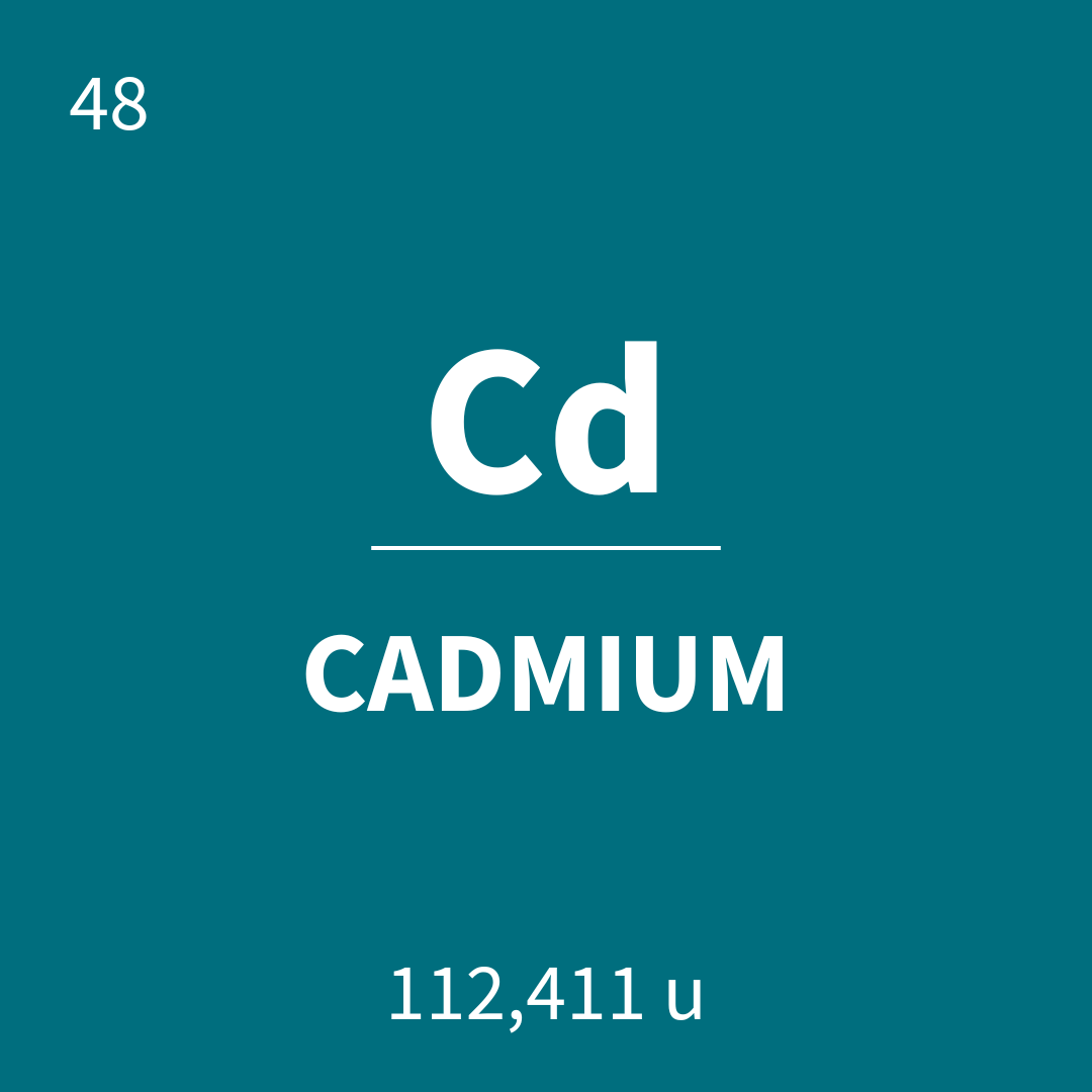 Das Element Cadmium