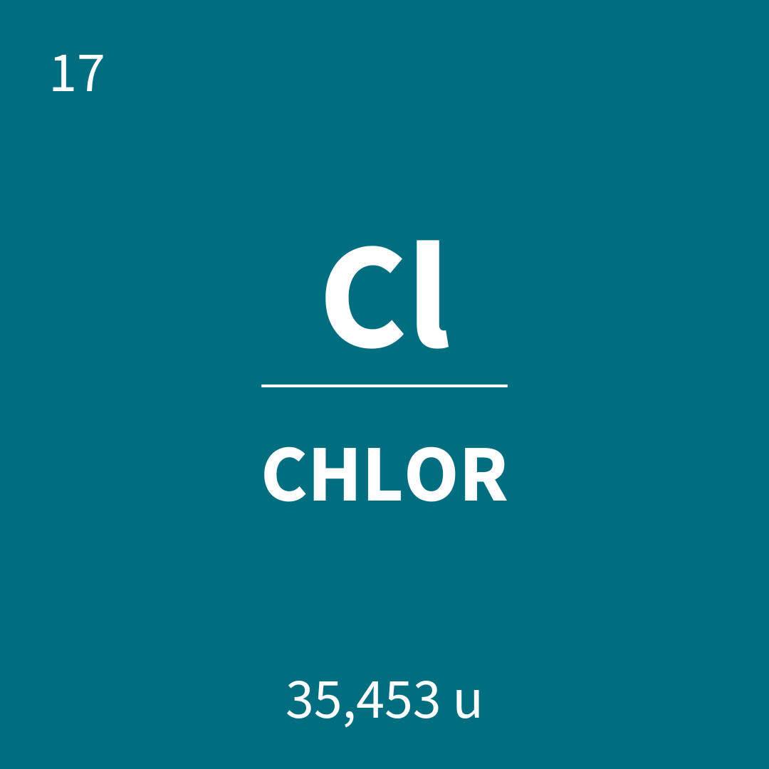 Das Element Chlor