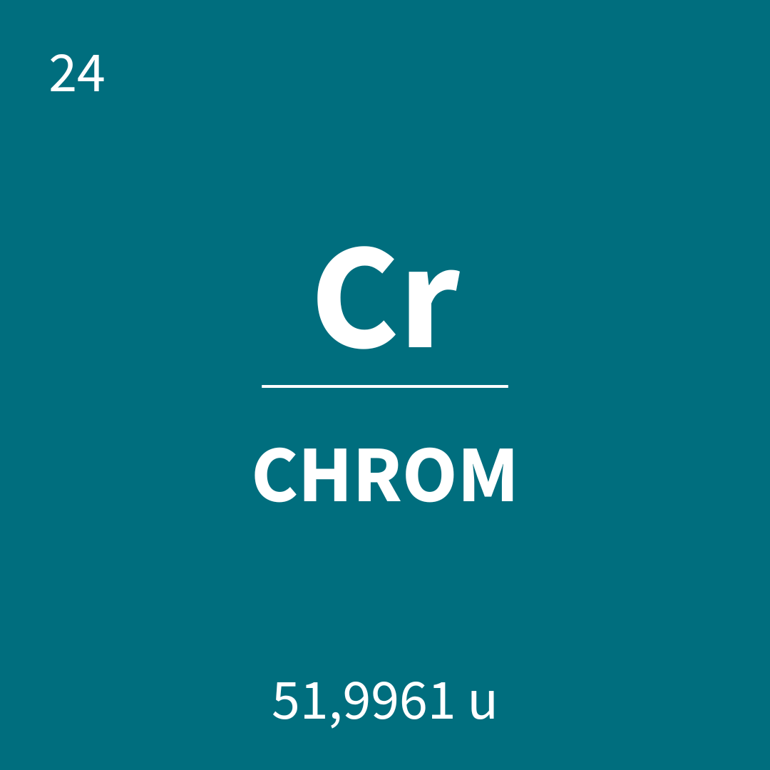 Das Element Chrom