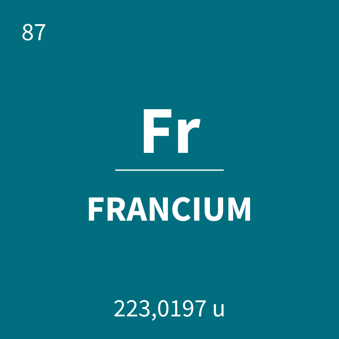 Das Element Francium
