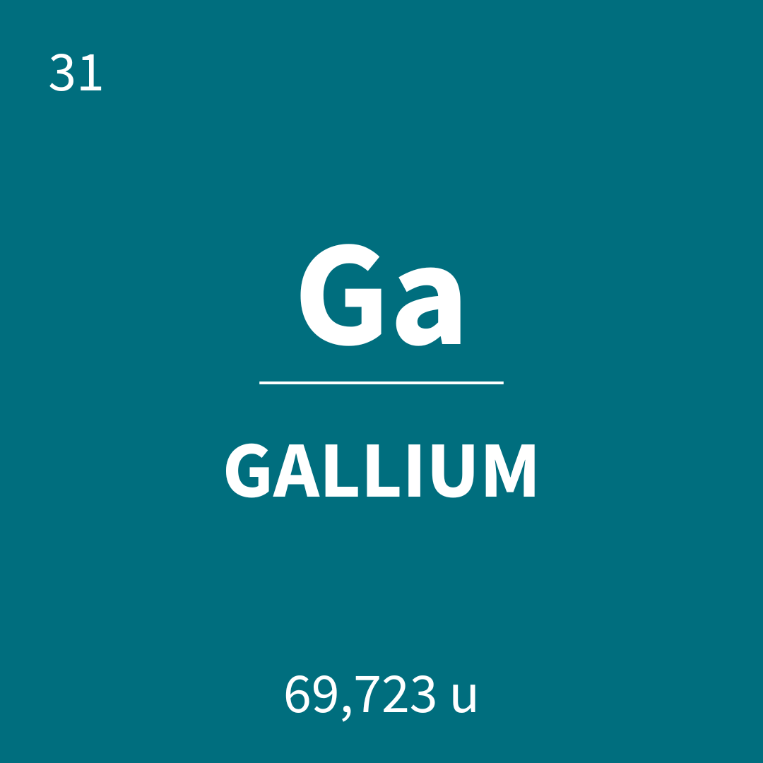Das Element Gallium