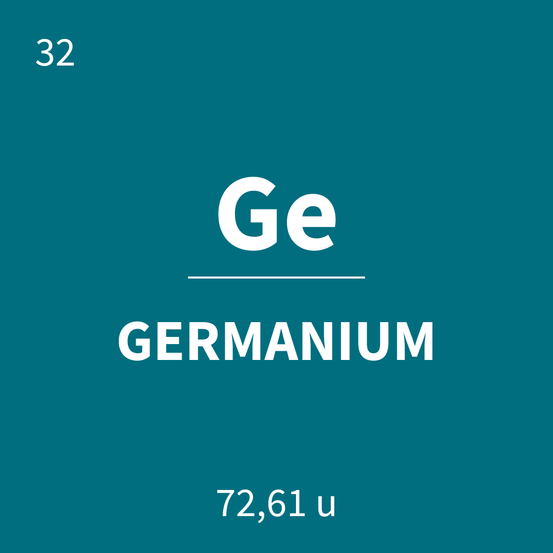 Das Element Germanium