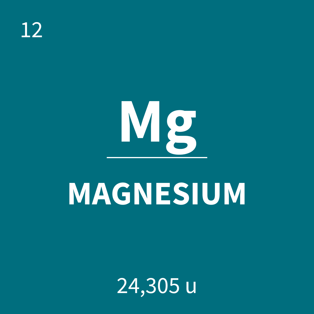 Das Element Magnesium