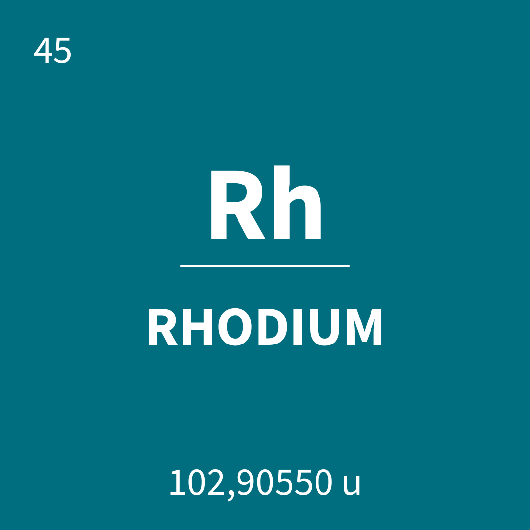 Das Element Rhodium