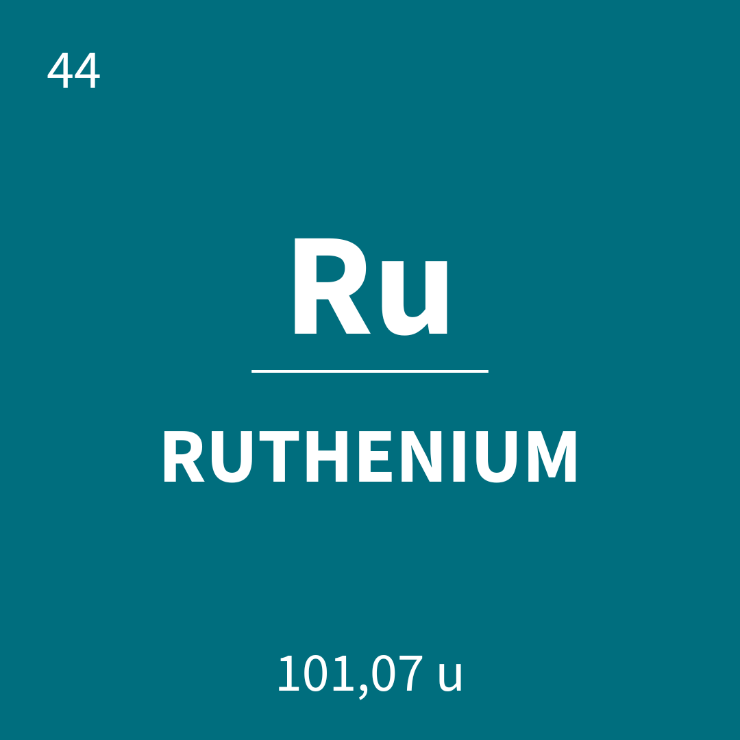 Das Element Ruthenium