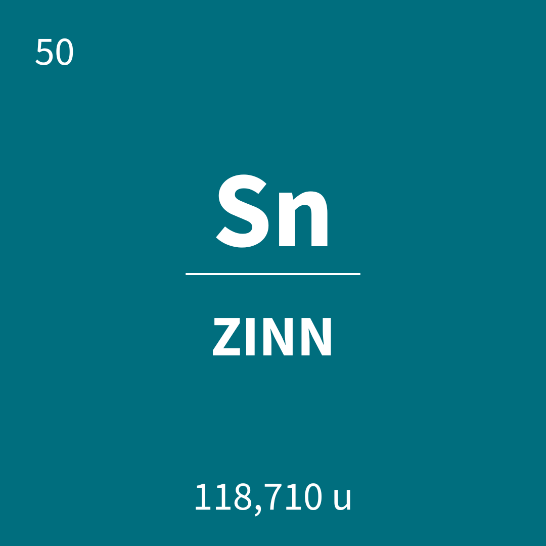 Das Element Zinn